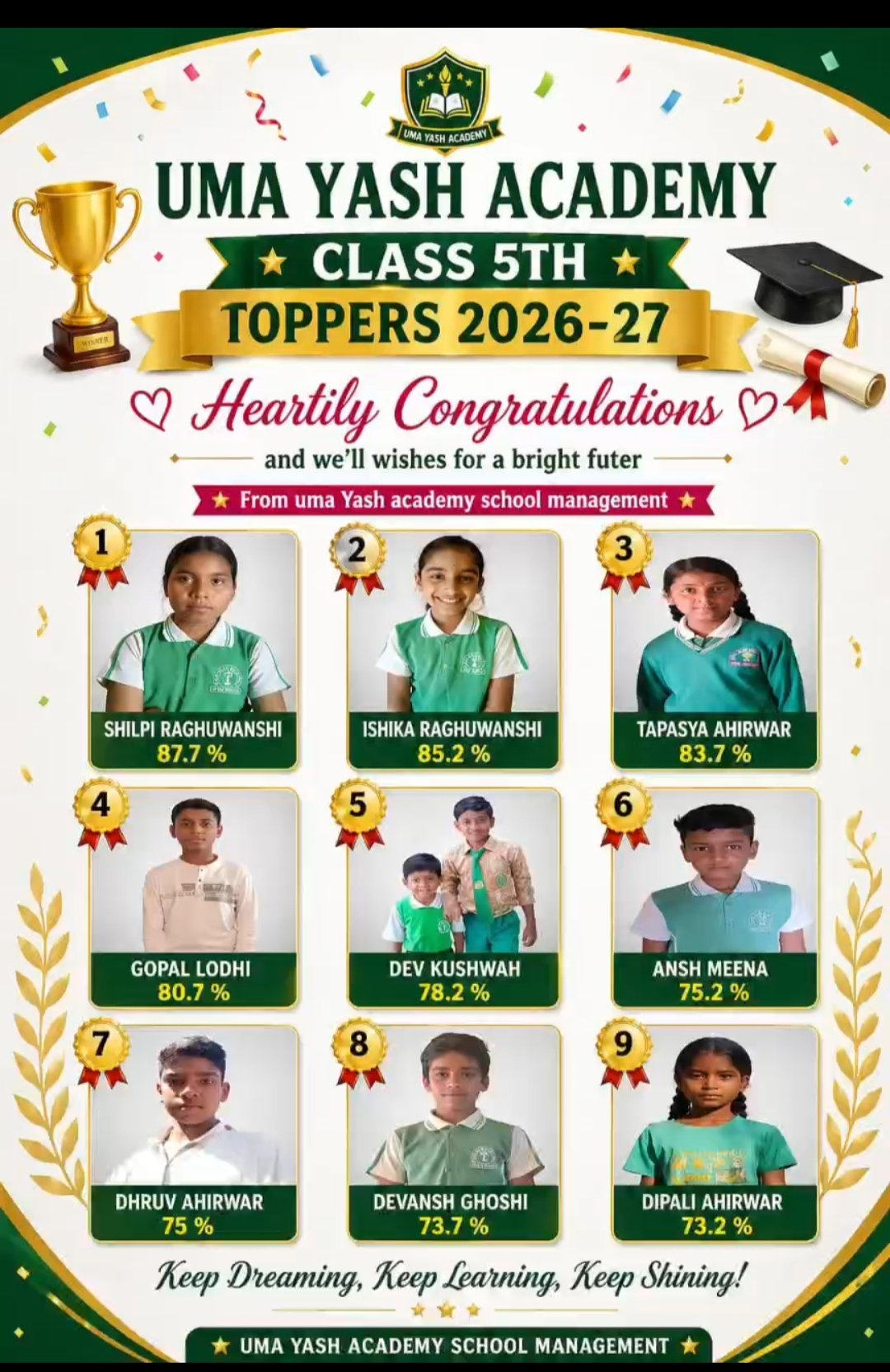 2026 BATCH TOPPERS