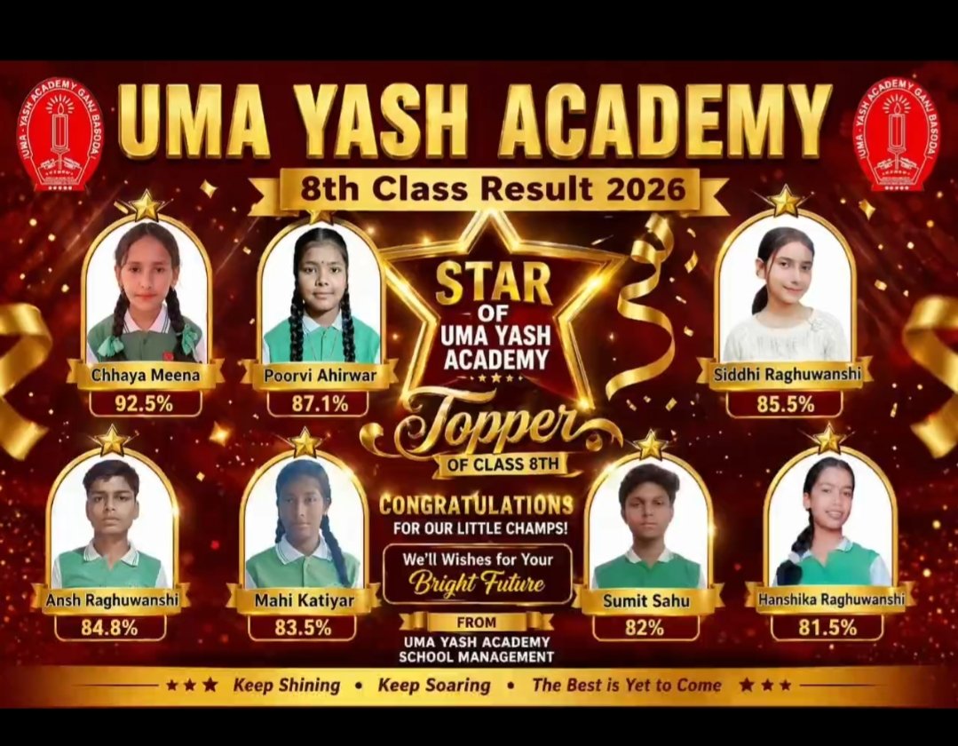 2026 BATCH TOPPERS