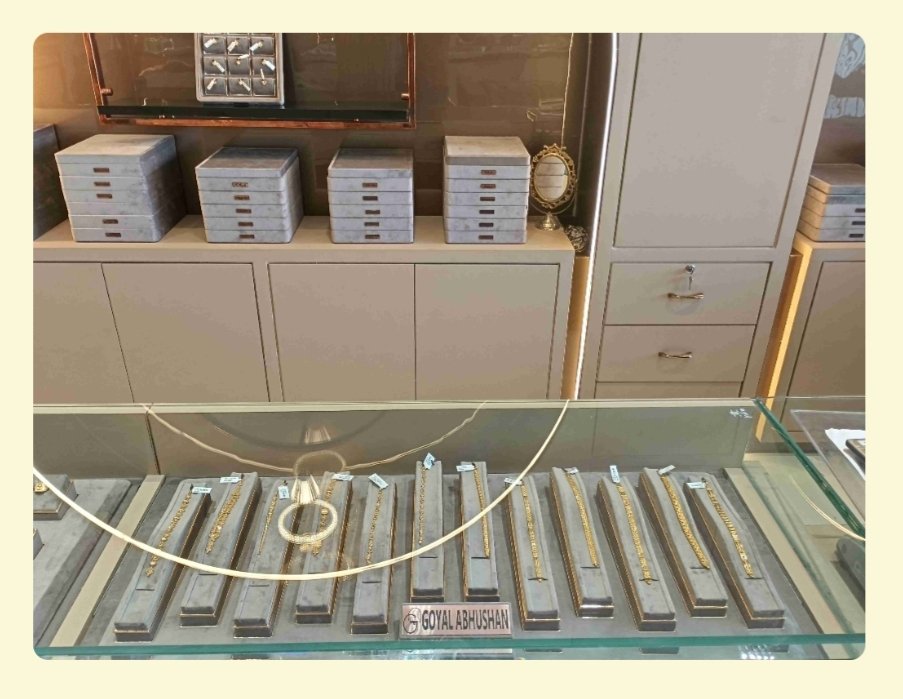 NEW JEWELLERY SECTION